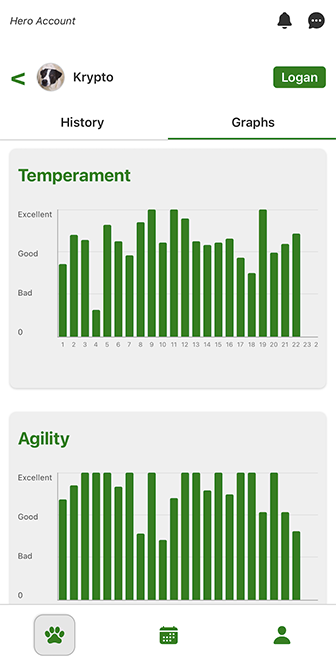 Shelter Analytics screenshot
